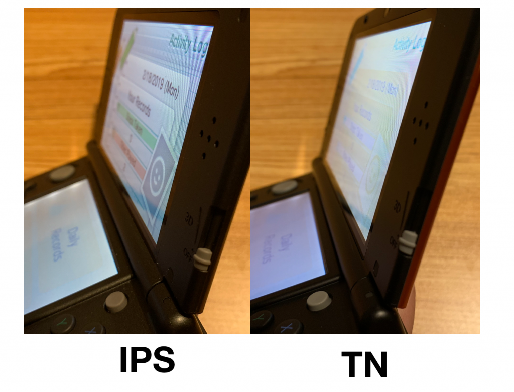 krabbe Normalt uren 3DS LCD Screens TN vs IPS | RetroRGB