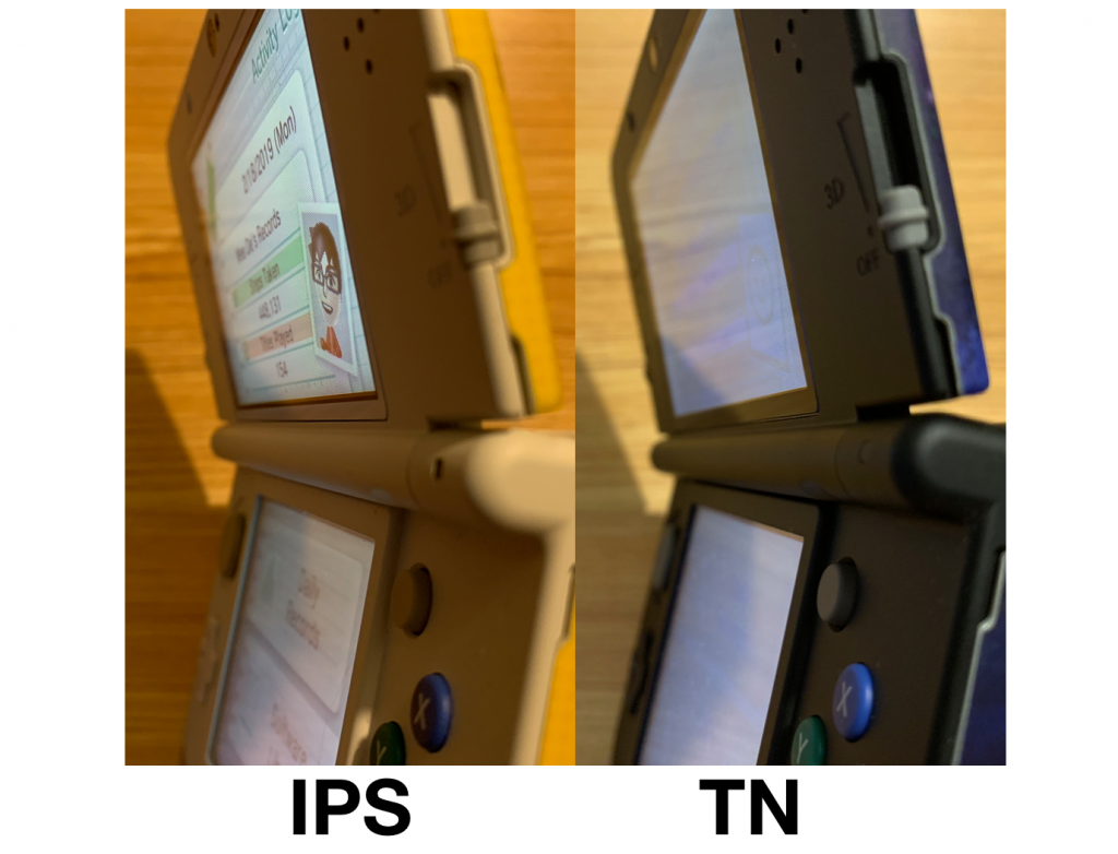 3ds Lcd Screens Tn Vs Ips Retrorgb