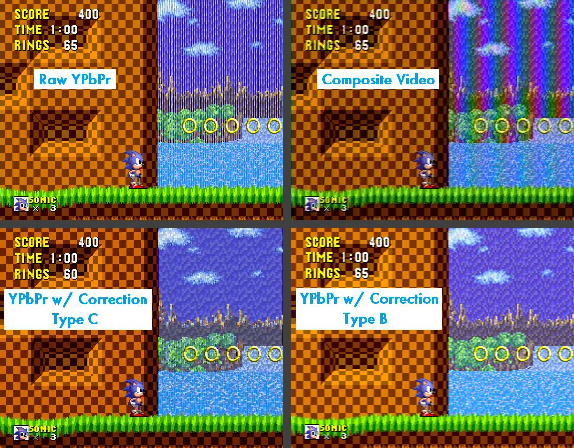 Composite Sonic in Sonic 3 A.I.R. [Sonic 3 A.I.R.] [Mods]