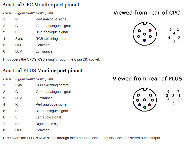 Joystick Repair - CPCWiki