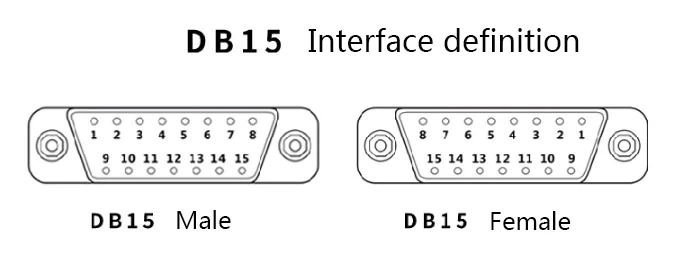 Db15 Pinout