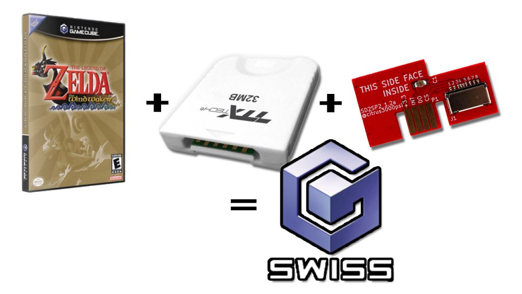 Gamecube Swiss Memory Card
